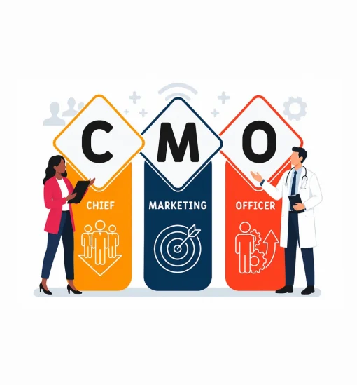 CMO